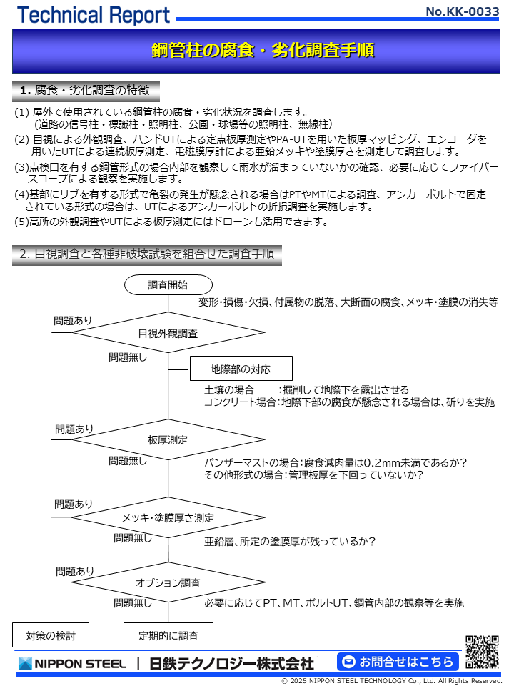 KK-0033 鋼管柱の腐食・寿命診断システム(PDF)
