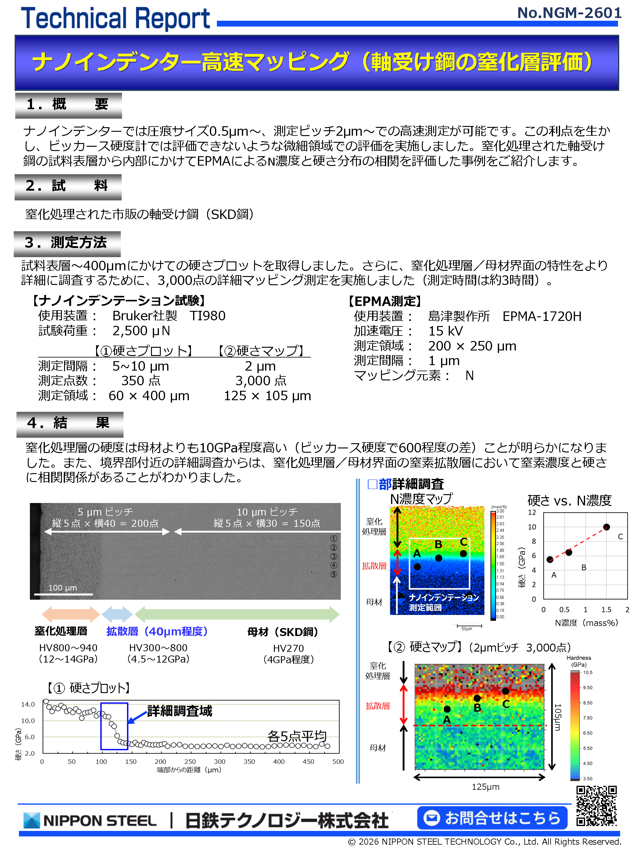 NGM-2601 ナノインデンター高速マッピング(軸受鋼の窒化層評価)