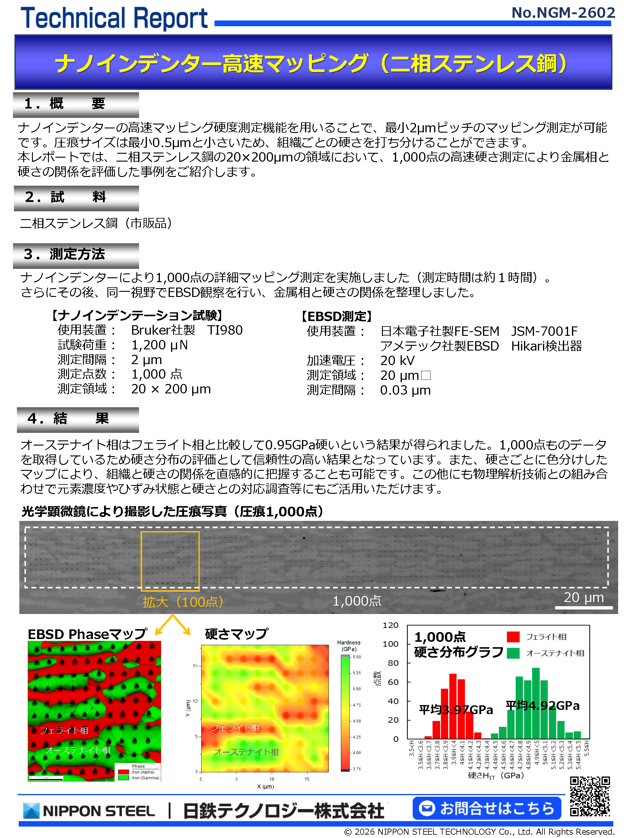 NGM-2602 ナノインデンター高速マッピング(二相ステンレス鋼)