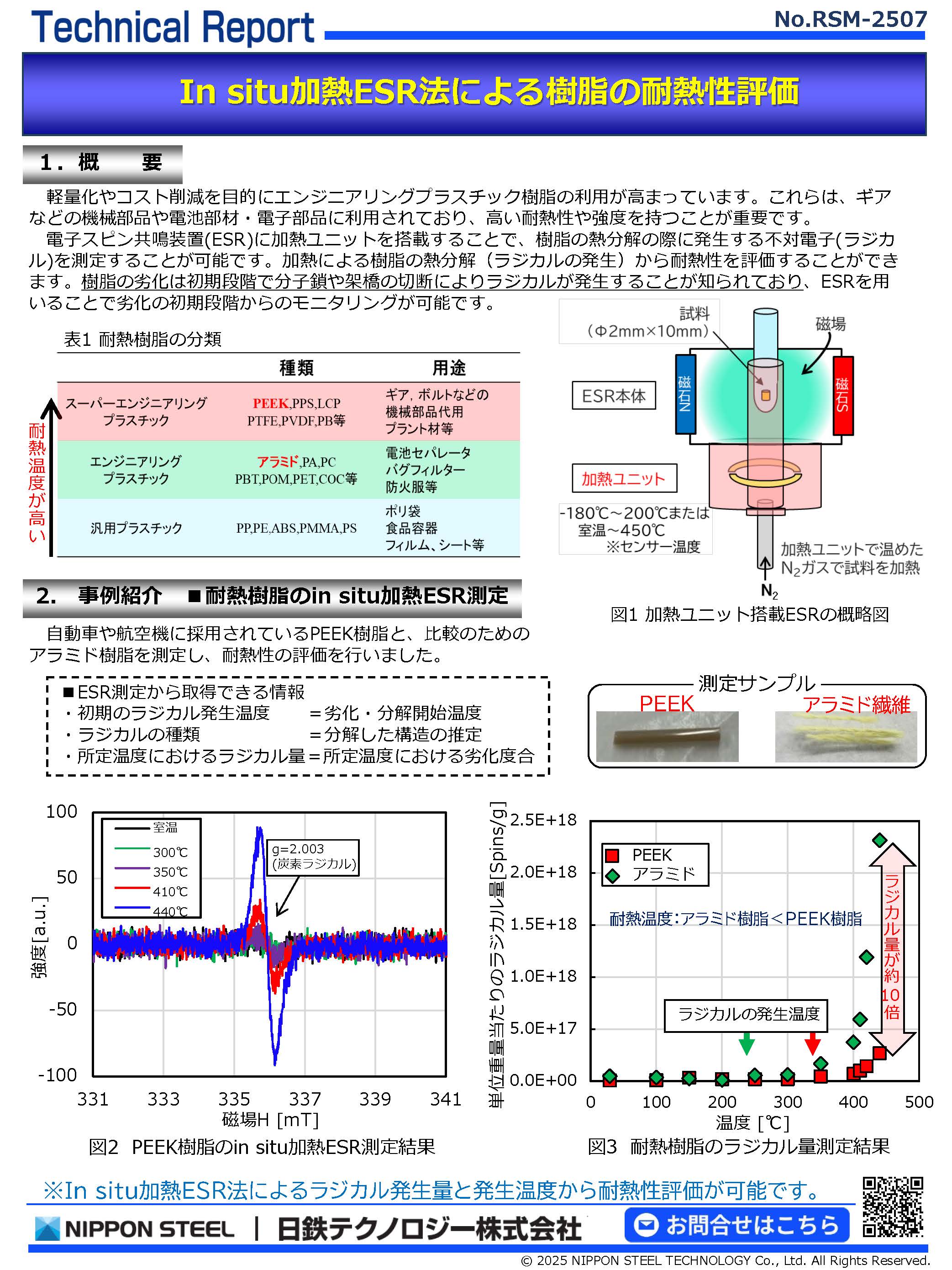 RSM-2507 In situ加熱ESR法による樹脂の耐熱性評価(PDF)