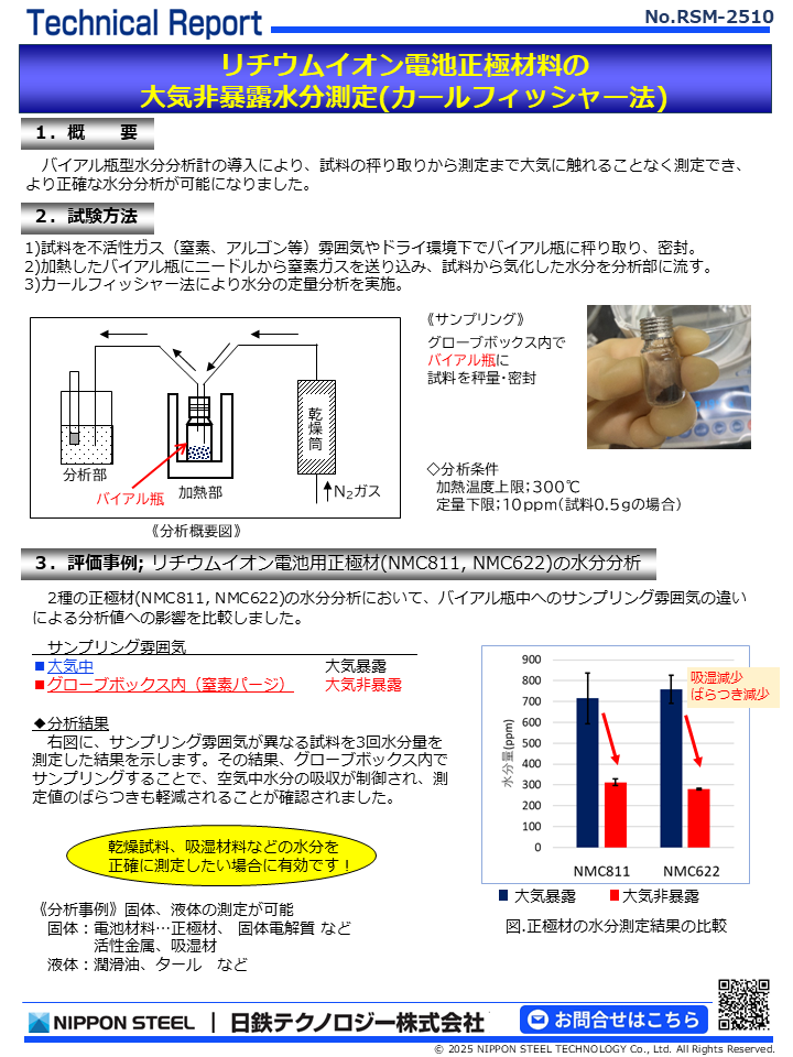 RSM-2510 リチウムイオン電池正極材料の大気非暴露水分測定(カールフィッシャー法)