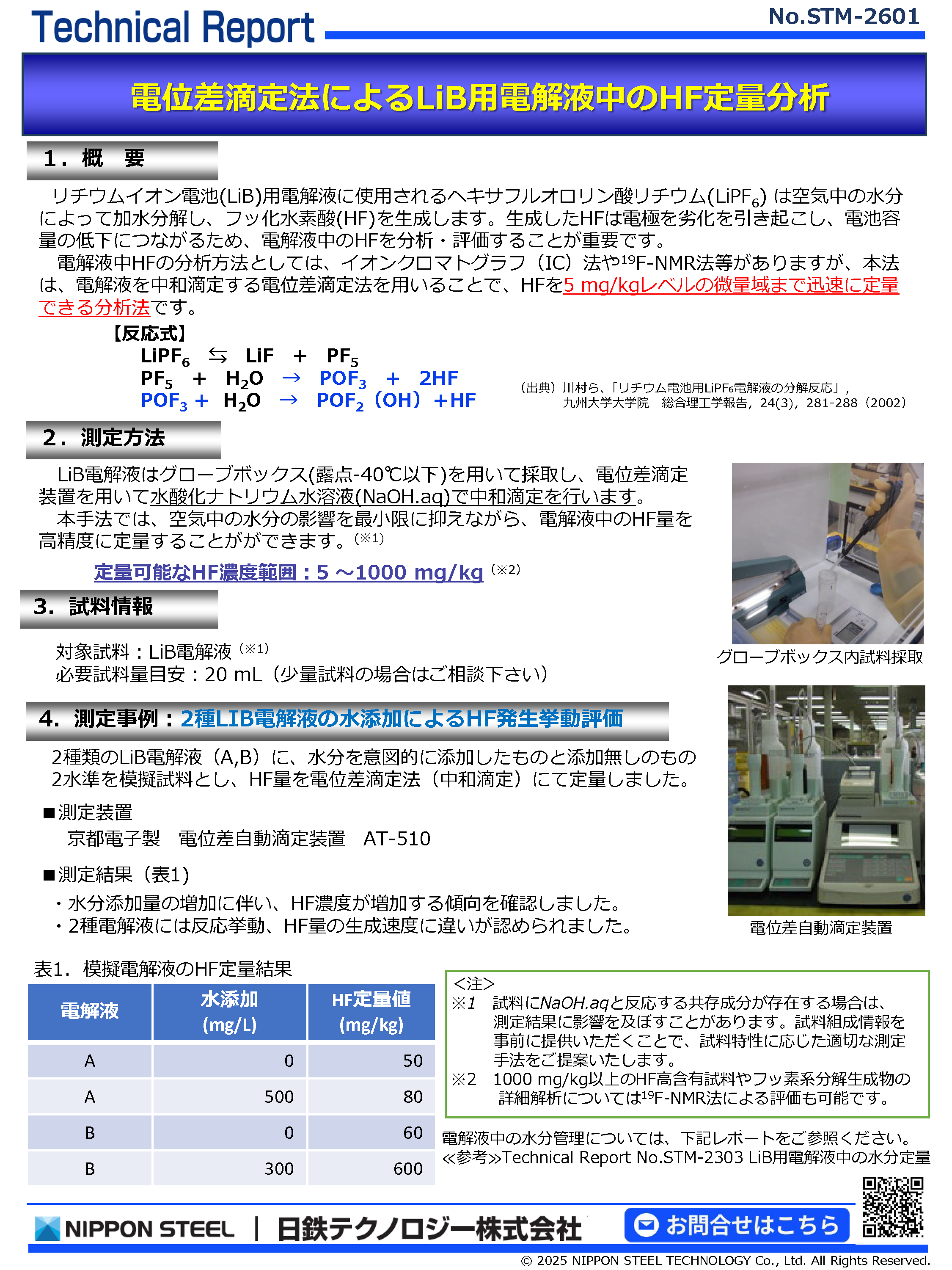 型番 タイトル(PDF)