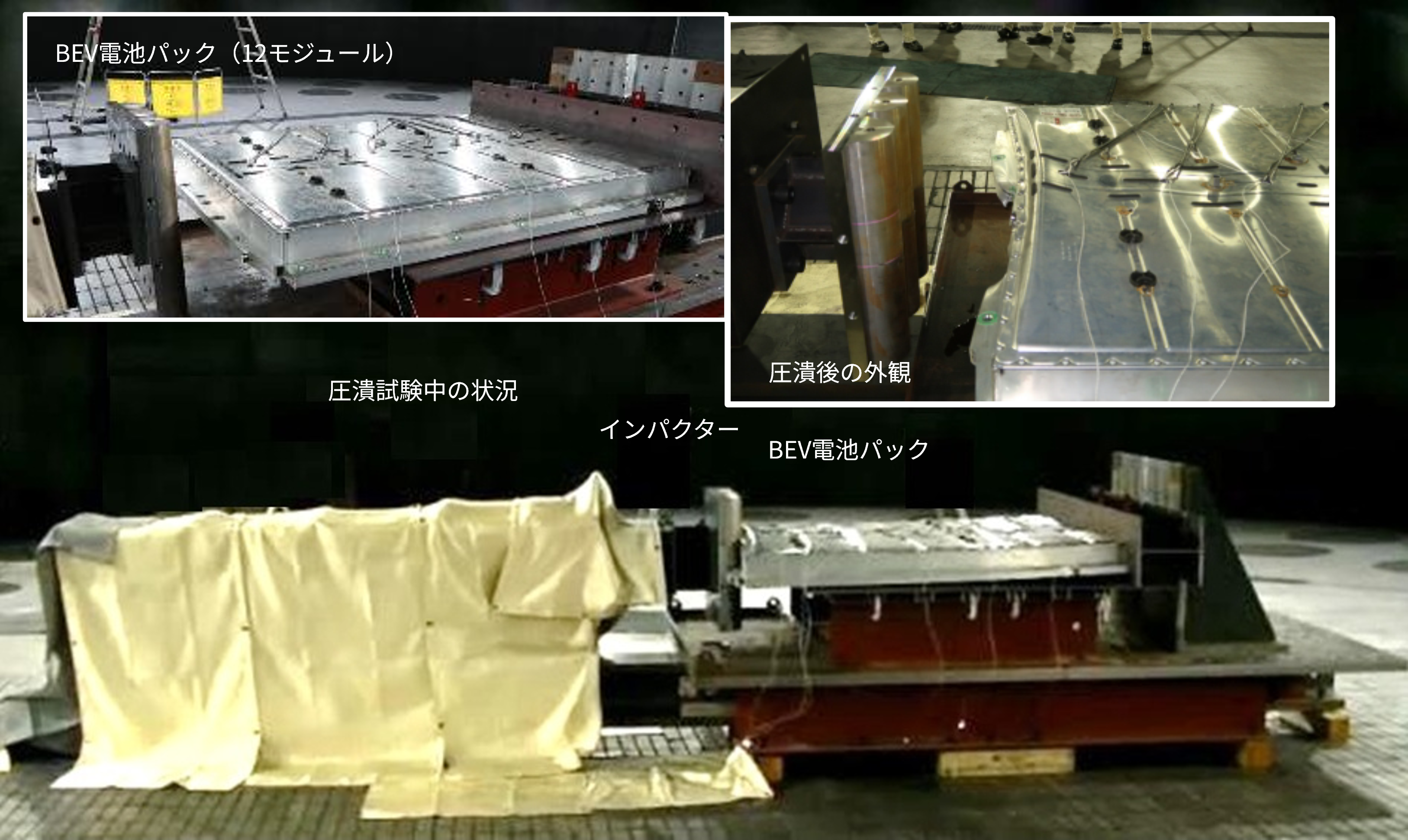 BEV用電池パック(約80kWh W;1.54×L;1.8m)の静的圧潰