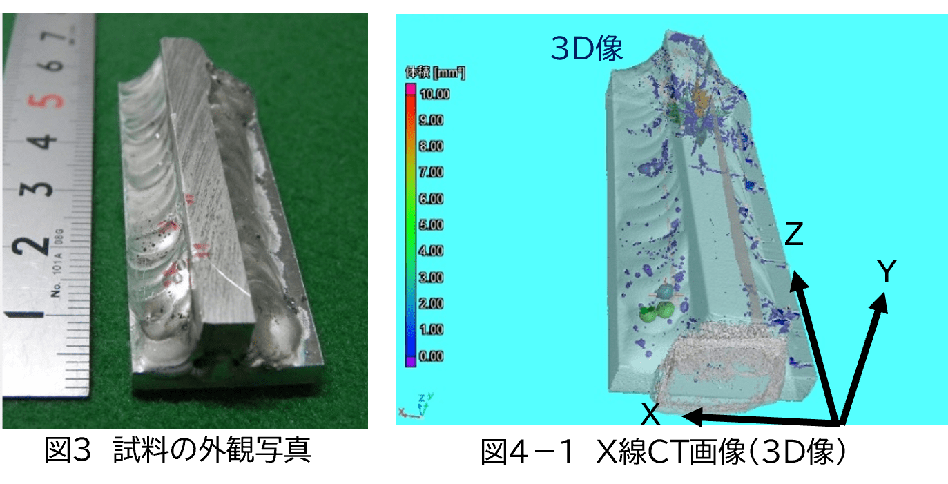 調査試料