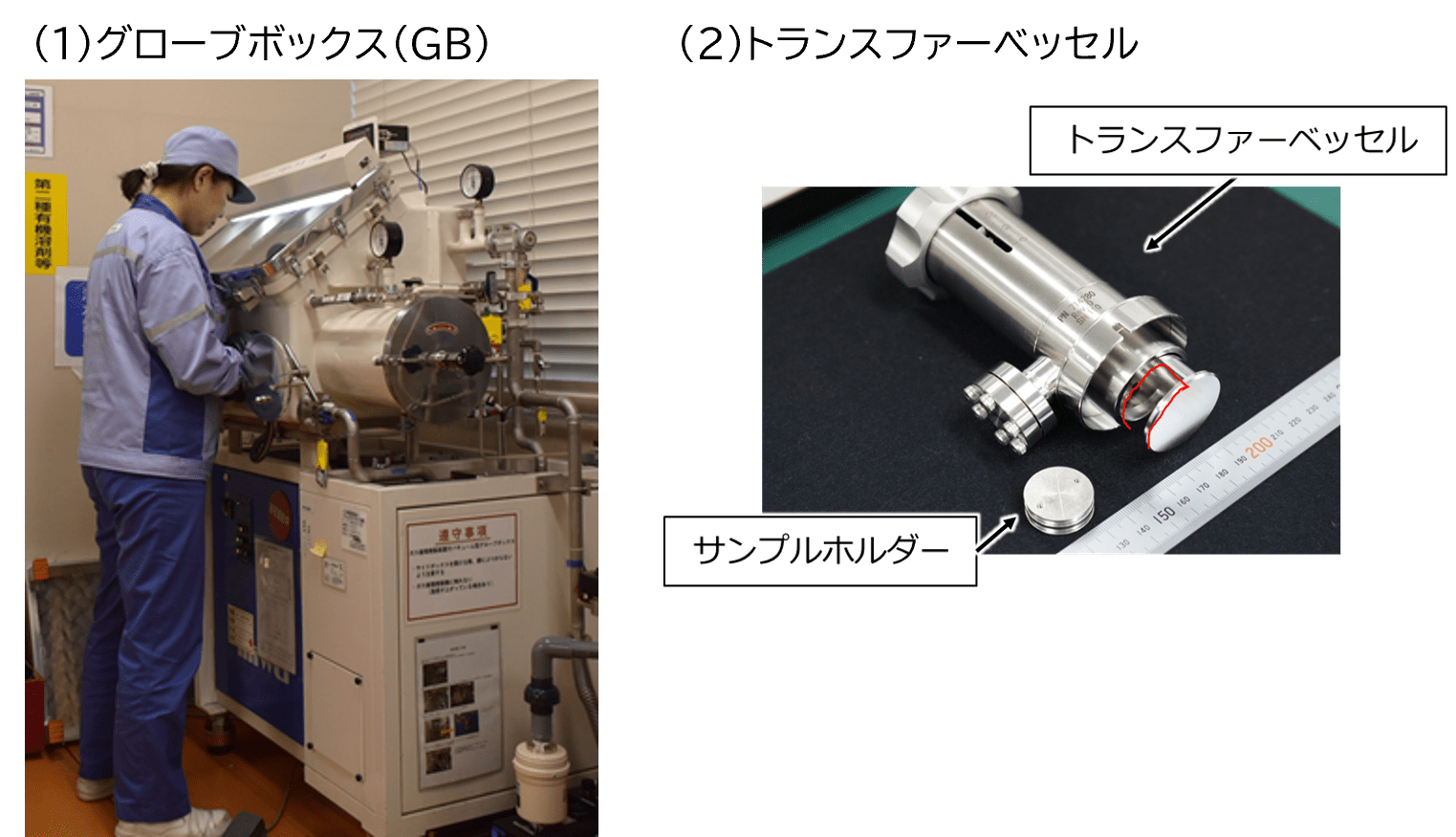 (1)グローブボックス(GB)、(2)トランスファーベッセル