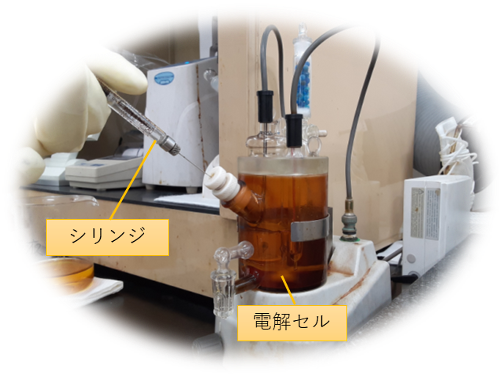 液体試料中の水分測定