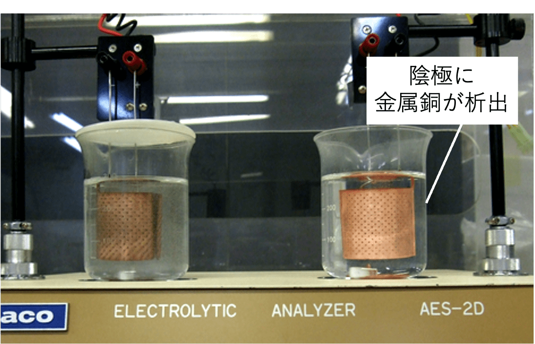 電解分析装置 型式AES-2D