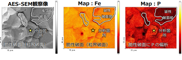破断面のマッピング分析結果( Fe および P の強度分布 )