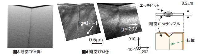 断面TEM像