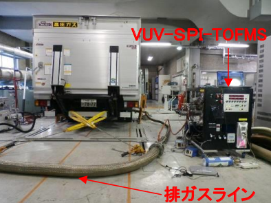 シャーシダイナモ計測