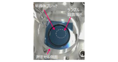 セル内部状況