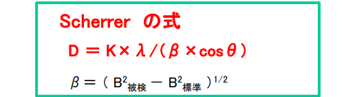 Scherrerの式