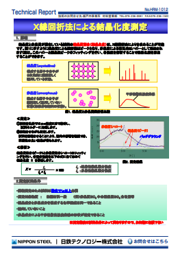 HRM-1012 X線回折法による結晶化度測定(PDF)