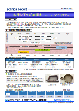 HRM-1602 各種粒子の粒度測定(PDF)