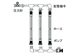 図1. 点検概要略図