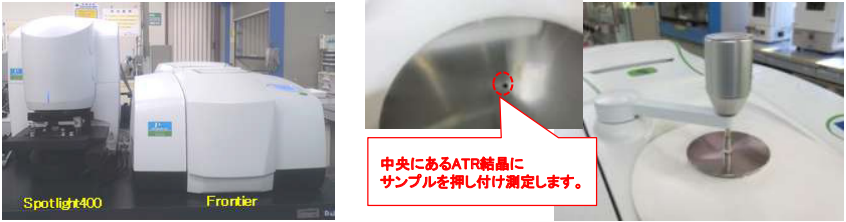 図.一回反射ATR法での測定風景