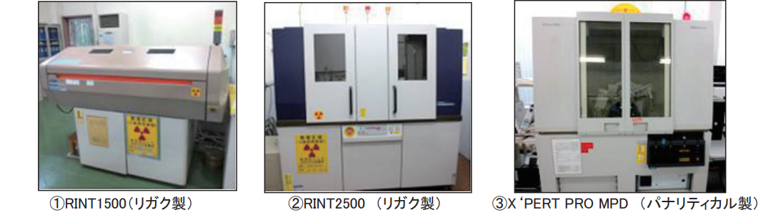 左:1.RINT1500(リガク製)、中央:2.RINT2500(リガク製)、右:3.X‘PERT PRO MPD(パナリティカル製)