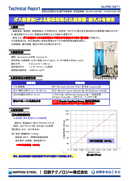 HRM-1627 ガス吸着法による粉体材料の比表面積・細孔分布測定(PDF)