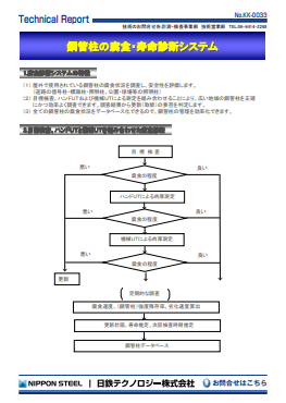 KK-0033 鋼管柱の腐食・寿命診断システム(PDF)