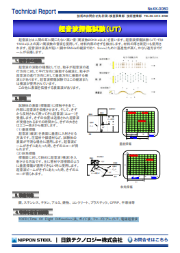 KK-0060 超音波探傷試験(UT)(PDF)