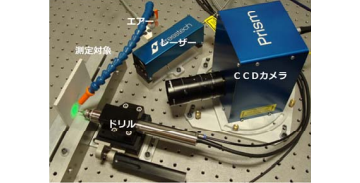 装置構成 レーザ波長は532nm カバーされた状態でクラス3R