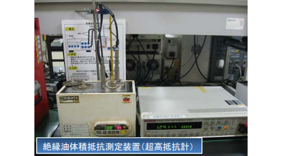 絶縁油体積抵抗測定装置(超高抵抗計)