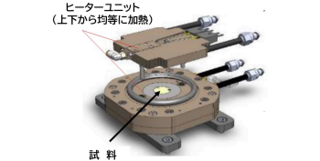 図1 加熱ステージ* (Bruker社資料より)