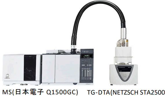 MS(日本電子 Q1500GC) TG‐DTA(NETZSCH STA2500