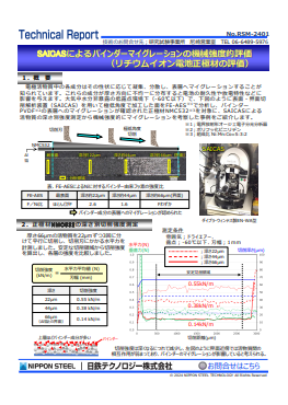 RSM-2401 SAICASによるバインダーマイグレーションの機械強度的評価(リチウムイオン電池正極材の評価)(PDF)