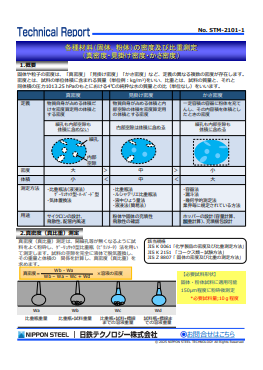 STM-2101 各種材料(固体,粉体)の密度及び比重測定(真密度・見掛け密度・かさ密度)(PDF)