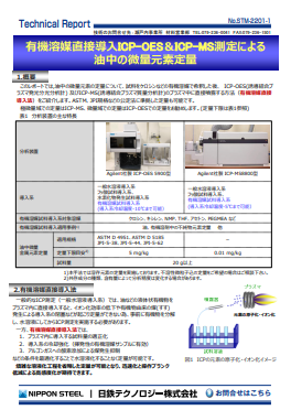 HRM-1625 ICP-AES/ICP-MS法による各種原材料中ケイ素、ホウ素定量(PDF)