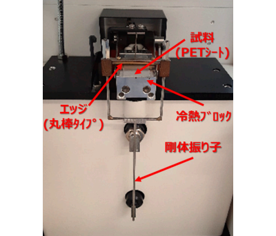 図3 PETシートのTg測定の様子