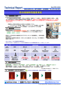 STM-2301 灰の溶融特性温度測定(PDF)