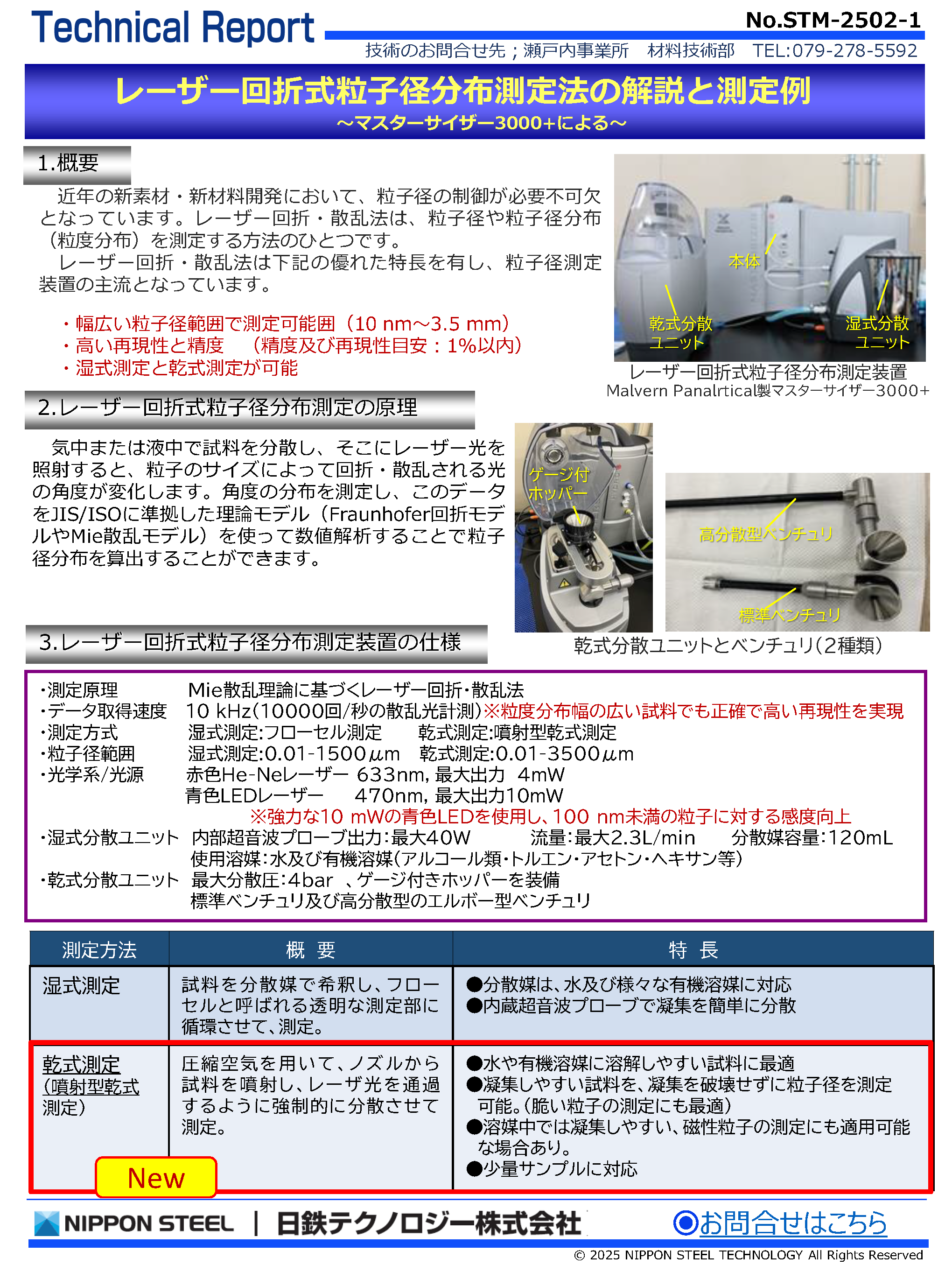 STM-2502 レーザー回折式粒子径分布測定法の解説と測定例